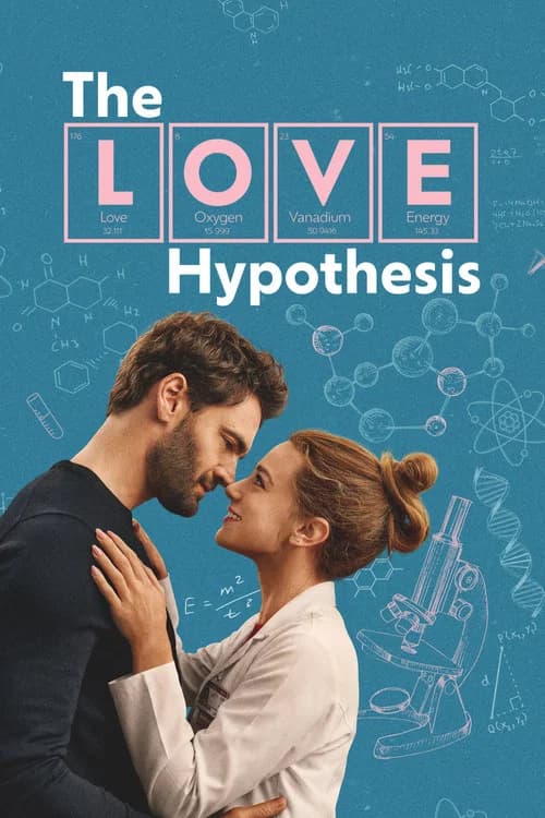 poster of The Love Hypothesis
